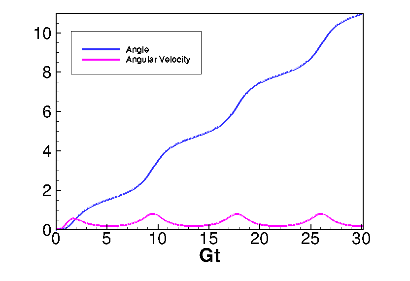 jeff_graph.gif