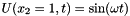 $ U(x_2=1,t)=\sin(\omega t)$