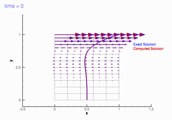 velocity_vectors_TH.gif