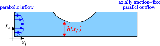 channel_sketch.gif