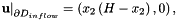 \[ \left. \mathbf{u}\right|_{\partial D_{inflow}} =\left(x_2\left(H-x_2\right),0\right), \]