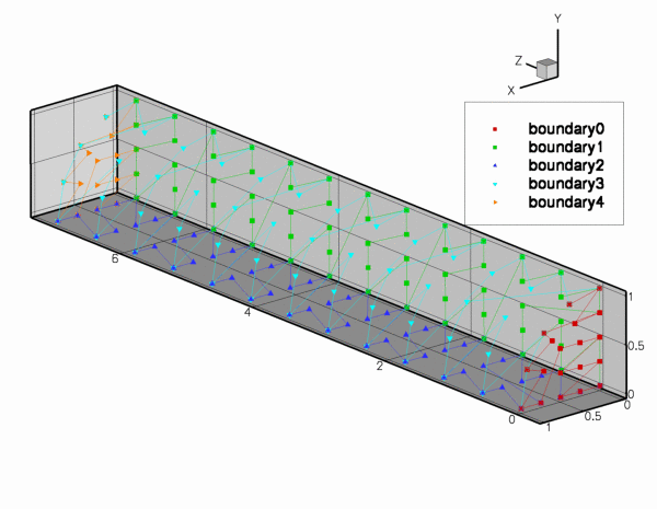 boundaries.gif