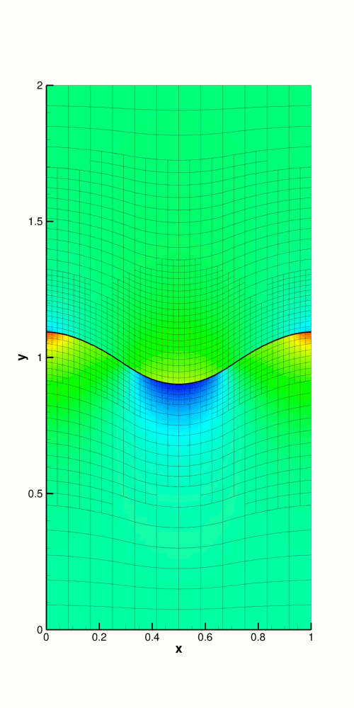 two_layer_interface.gif