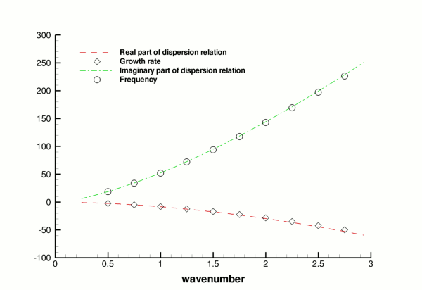 two_layer_interface_code_validation.gif