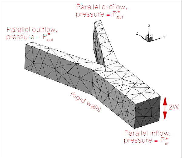 problem_sketch.gif