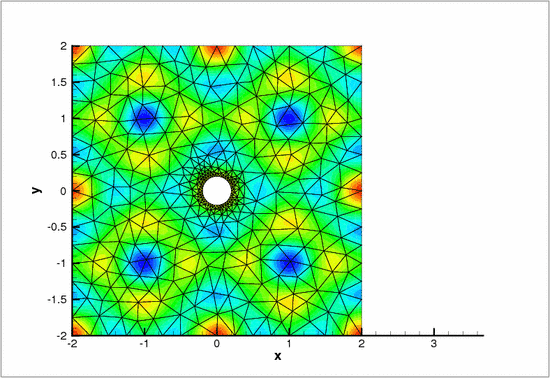ZeroFlux2D.gif