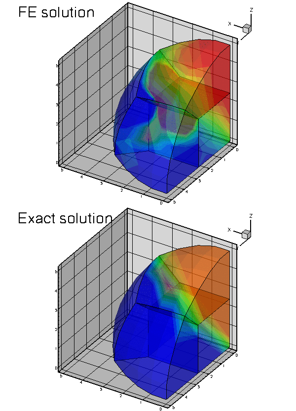 eight_sphere_poisson.gif