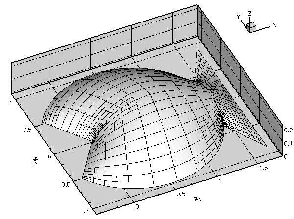 fish_poisson_soln3.gif