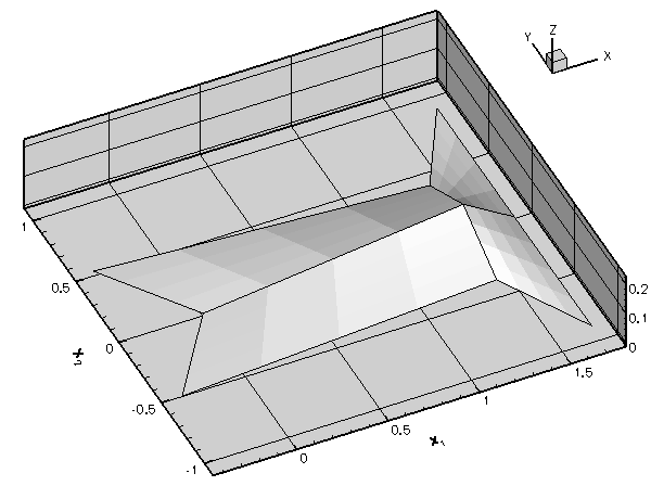 fish_poisson_adapt_soln.gif