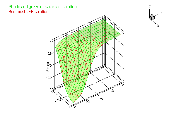 rotate.gif
