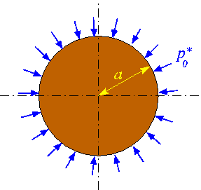 disk_compression.gif