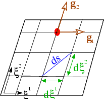 Isotropic_growth_0.gif