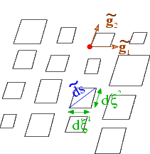 Isotropic_growth_N1.gif