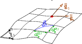 Isotropic_growth_N2.gif