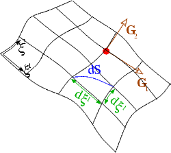 Isotropic_growth_NE.gif