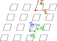 Isotropic_growth_U1.gif