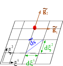 Isotropic_growth_U2.gif