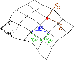 Isotropic_growth_UE.gif