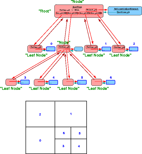 QuadTree.gif