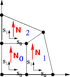 QuarterCircleMesh.gif