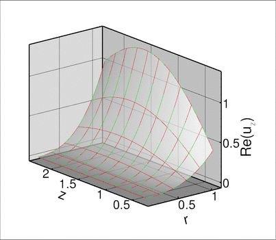 validate_uz.gif