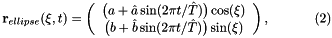 \[ \mathbf{r}_{ellipse}(\xi,t) = \left( \begin{array}{c} \big(a+\hat{a}\sin(2\pi t/\hat{T})\big) \cos(\xi) \\ \big(b+\hat{b}\sin(2\pi t/\hat{T})\big) \sin(\xi) \end{array} \right), \ \ \ \ \ \ \ \ \ \ (2) \]