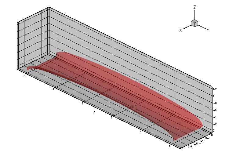 t_junction_meniscus.gif