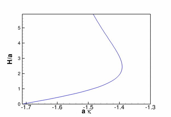 t_junction_trace.gif